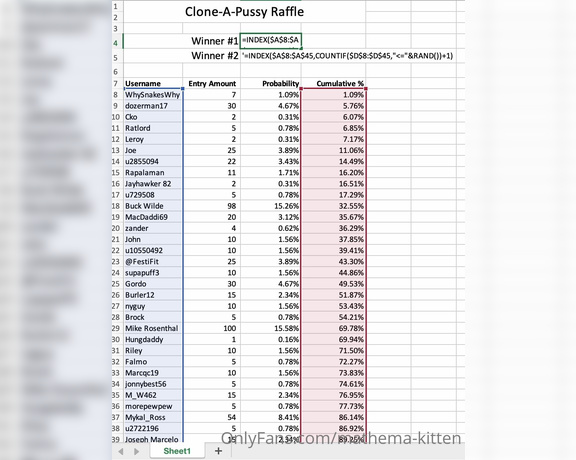 MathemaKitten aka Mathemakitten OnlyFans - (318431076 1) Clone a Pussy Drawing So thankful for 7 years at a corporate job to learn cool excel shit like t 1